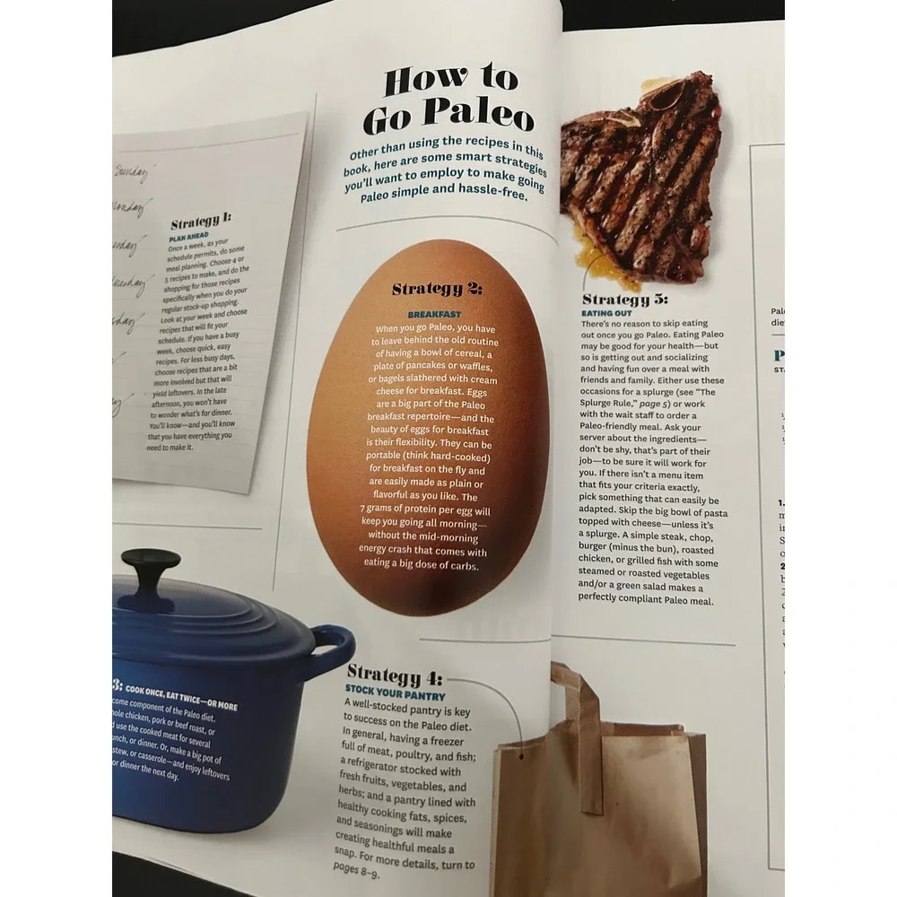 Meredith Specials magazine paleo